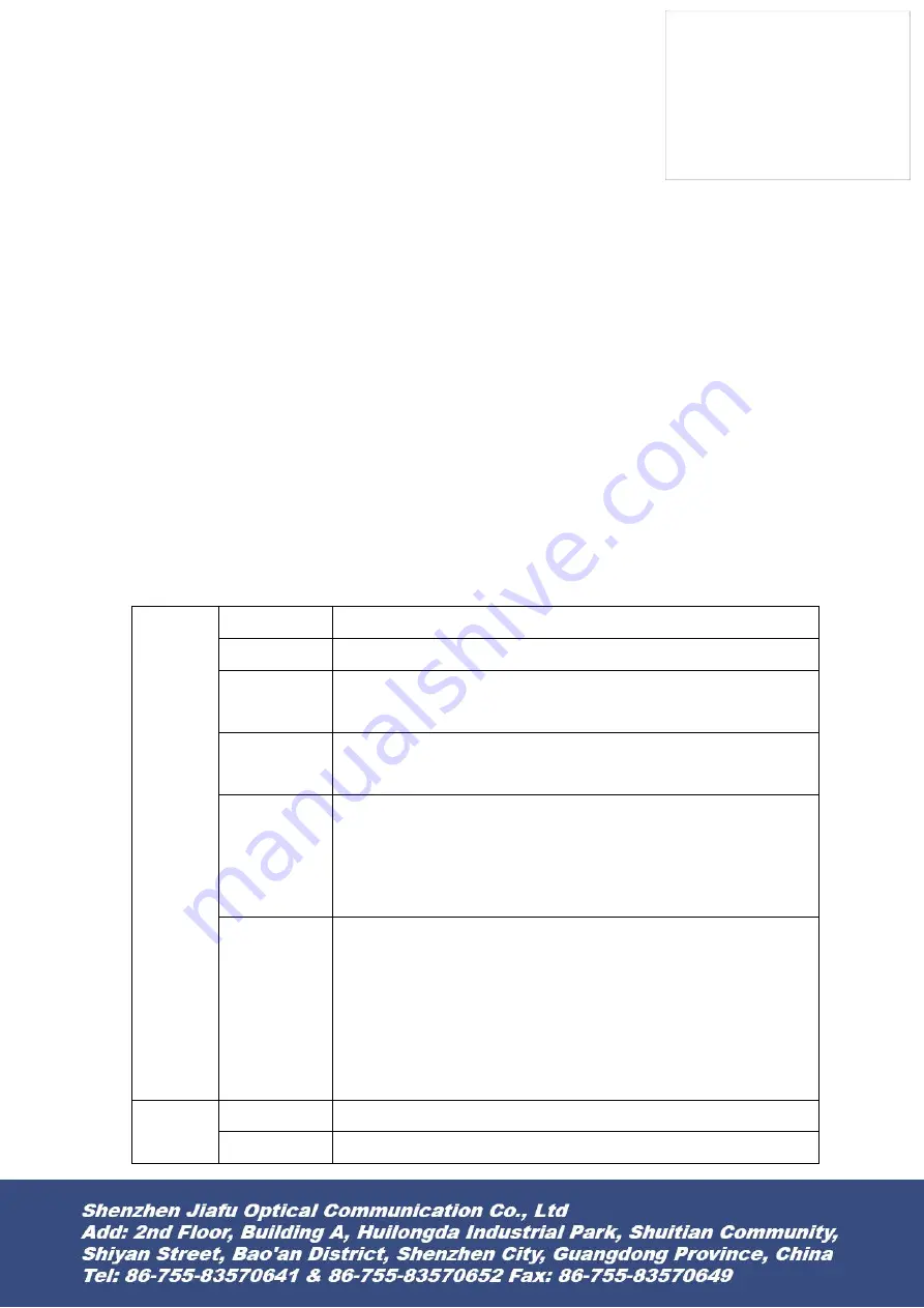 Jiafu JFMC-SSE331-10 User Manual Download Page 3