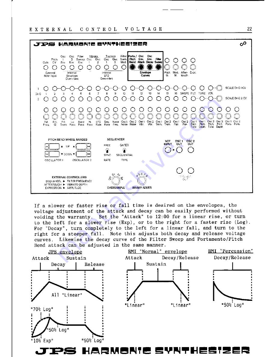 Jiggery-Pokery Harmonic Synthesizer Manual Download Page 24