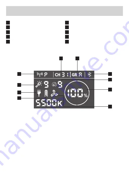 Jinbei EFII-300 Manual Download Page 25