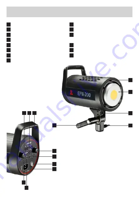 Jinbei EFIII-200 Manual Download Page 6