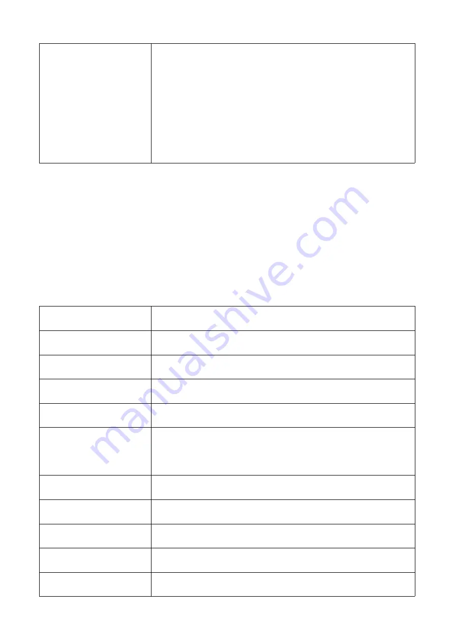 Jinhua Unisky Tools DJS-003 Operation Instructions Manual Download Page 17