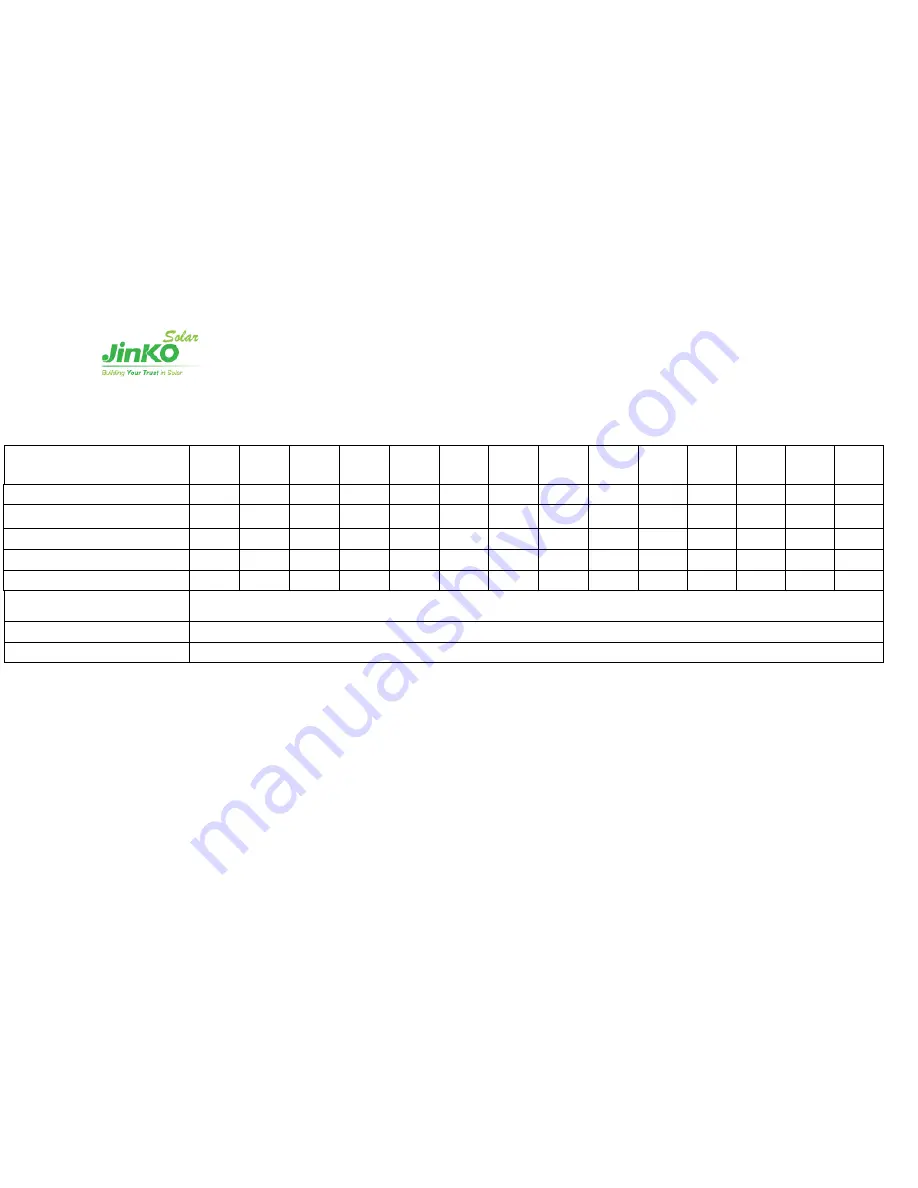 Jinko Solar JKM-160M-72 User Manual Download Page 17