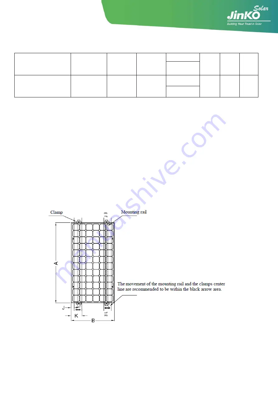 Jinko Solar JKM M-48 Series Скачать руководство пользователя страница 18
