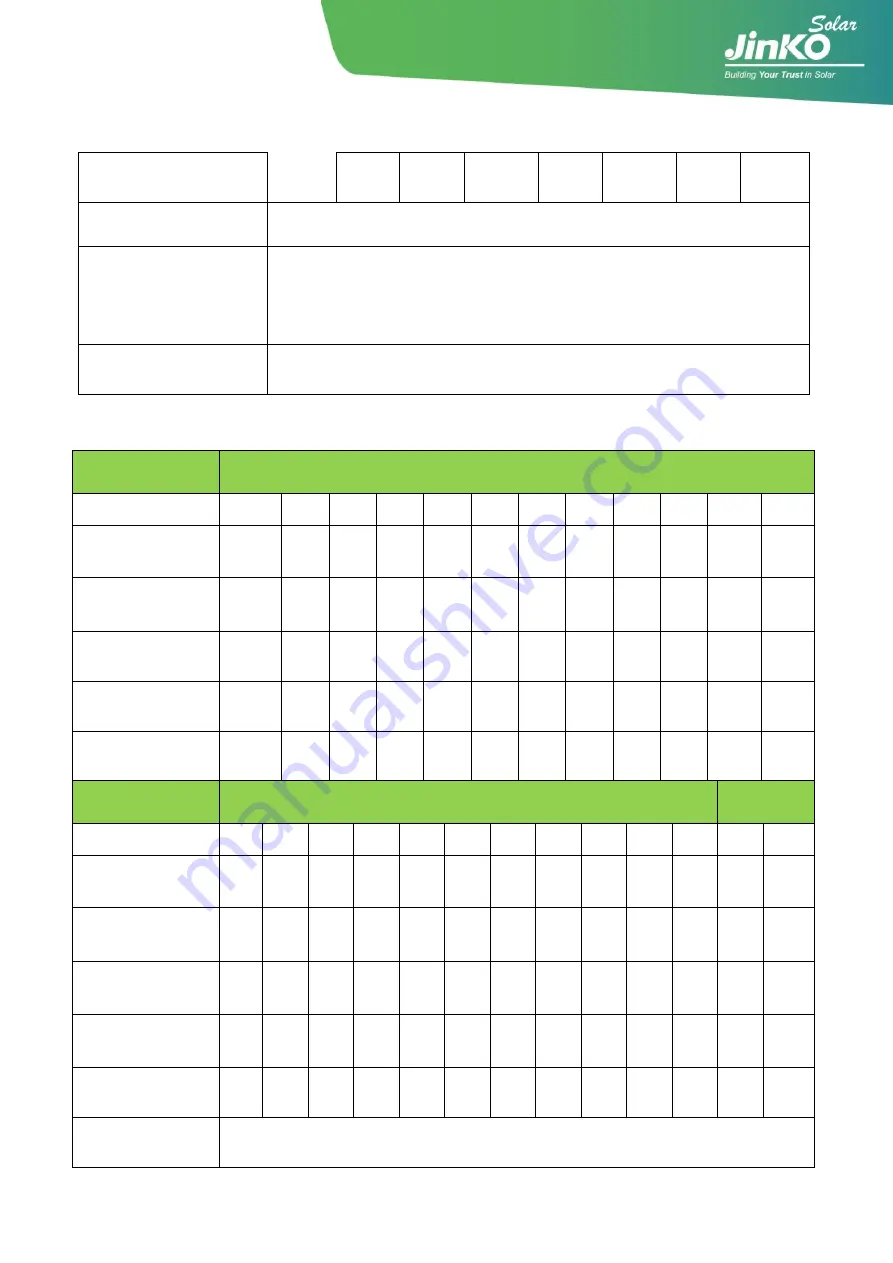 Jinko Solar JKM M-60 Series Скачать руководство пользователя страница 22