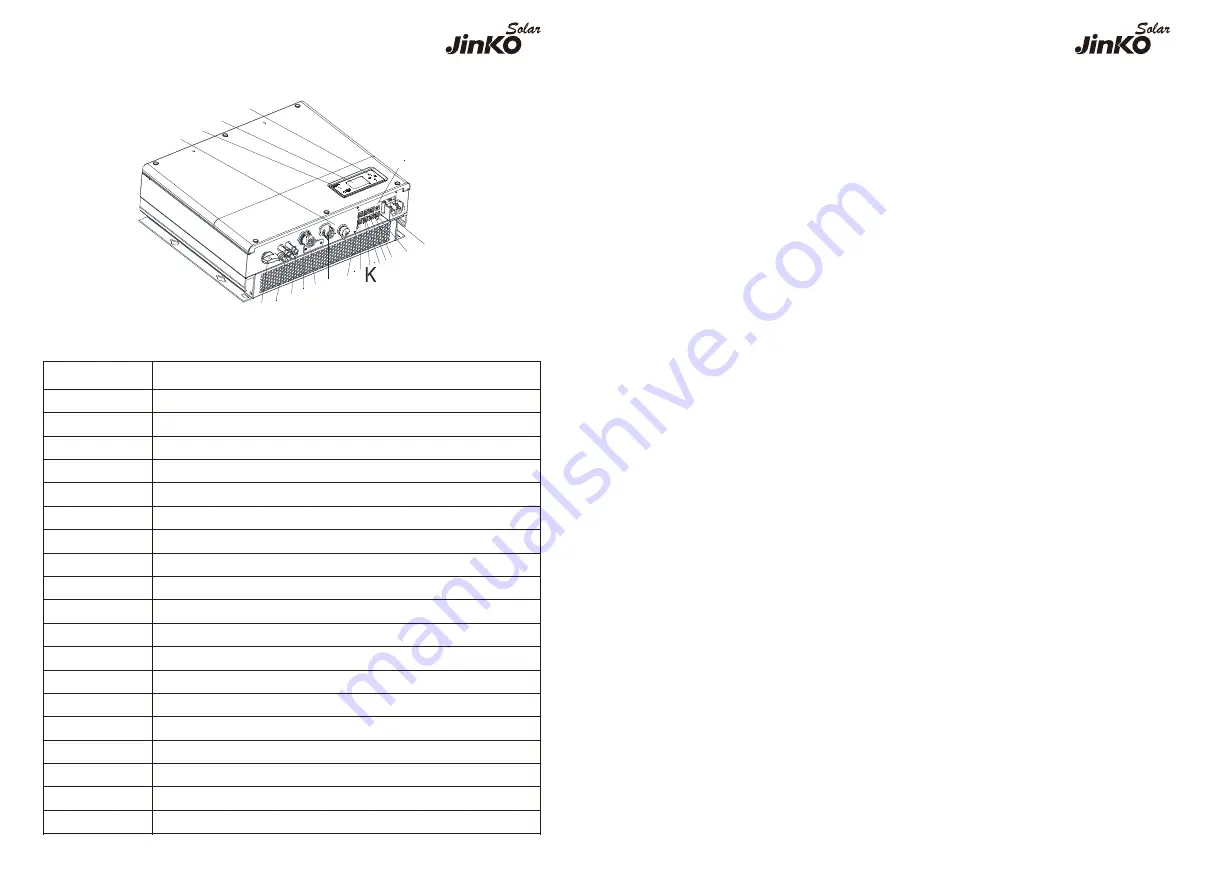 Jinko Solar JKS-3-6HLVS-ABI Series Скачать руководство пользователя страница 5