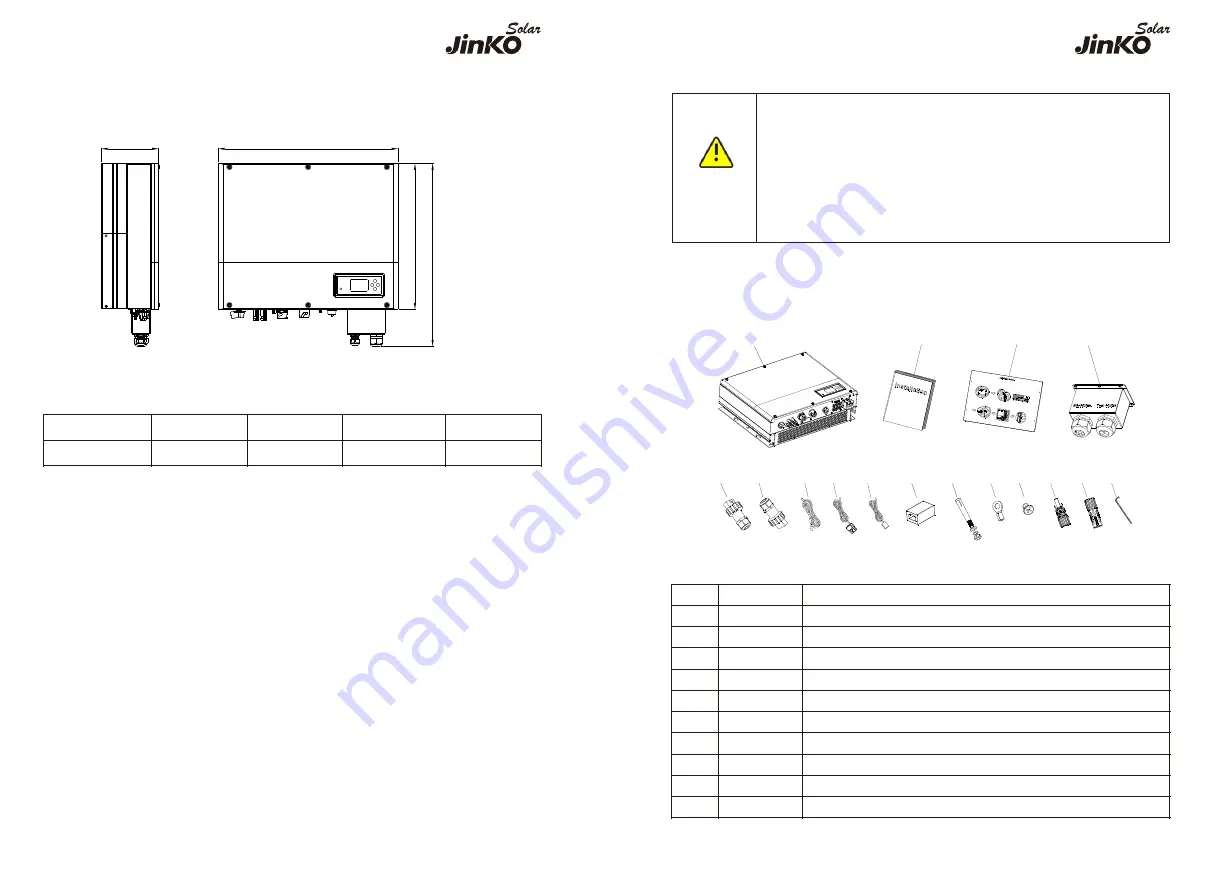 Jinko Solar JKS-3-6HLVS-ABI Series Скачать руководство пользователя страница 9