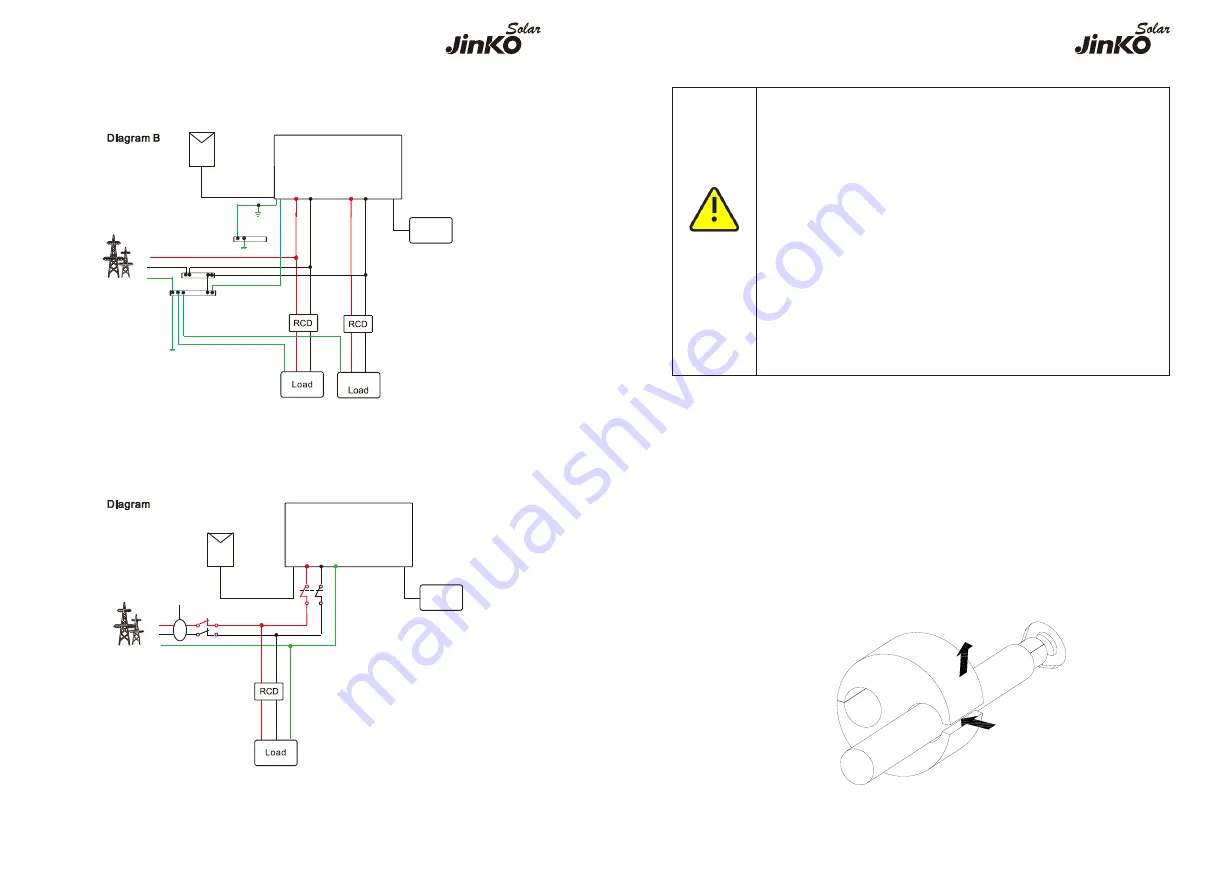 Jinko Solar JKS-3-6HLVS-ABI Series Скачать руководство пользователя страница 16