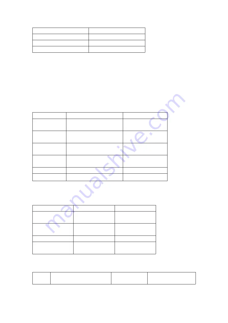 Jinko JK2520B User Manual Download Page 16