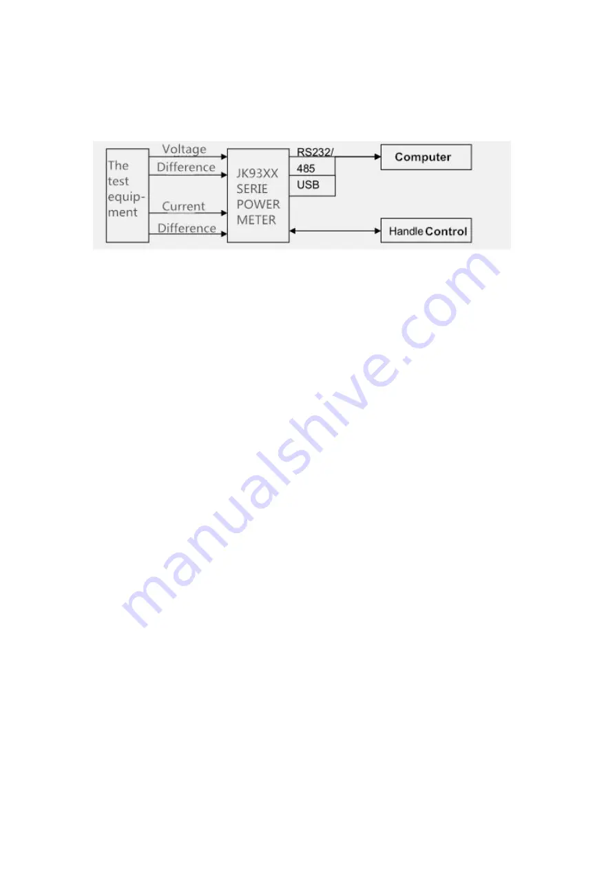 Jinko JK9306 Скачать руководство пользователя страница 20