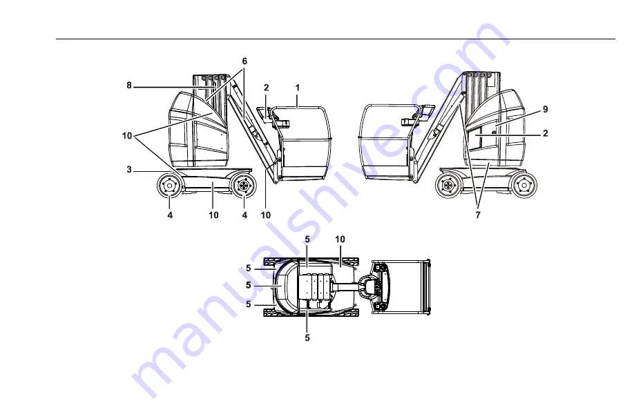 JLG TOUCAN 10E Скачать руководство пользователя страница 27