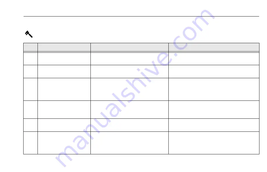 JLG TOUCAN 10E Operation And Safety Manual Download Page 99