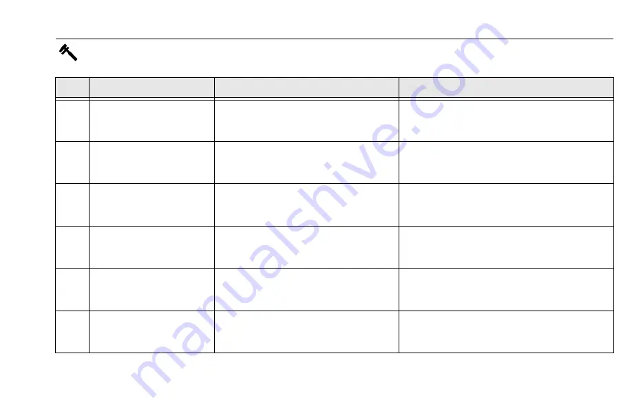 JLG TOUCAN 10E Operation And Safety Manual Download Page 103