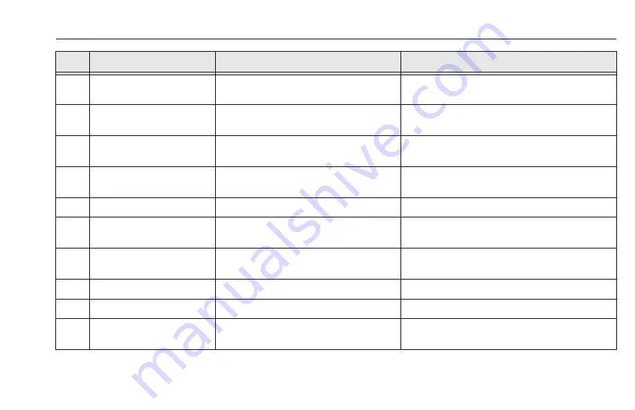 JLG TOUCAN 10E Operation And Safety Manual Download Page 109