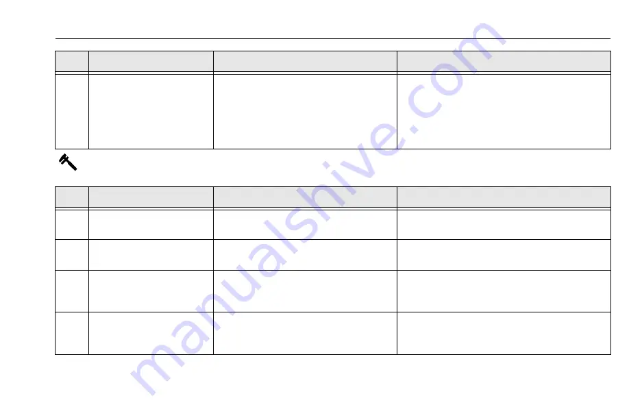 JLG TOUCAN 10E Operation And Safety Manual Download Page 115