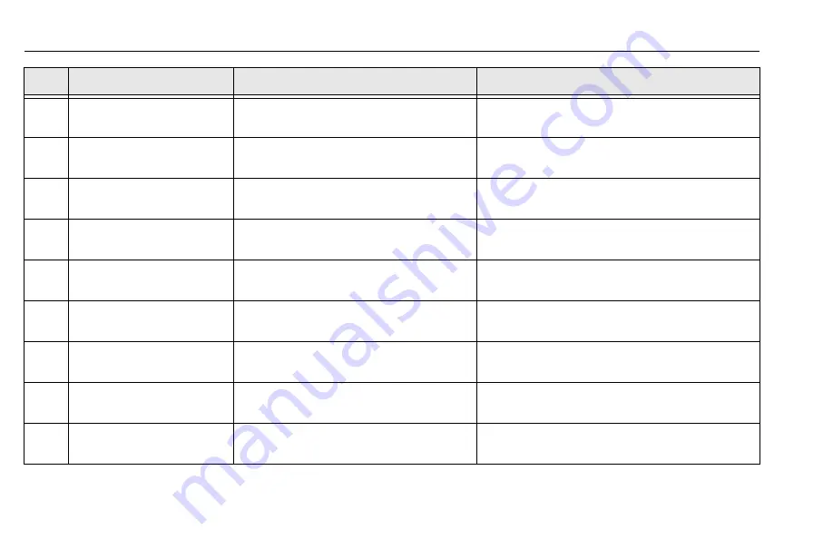 JLG TOUCAN 10E Operation And Safety Manual Download Page 122