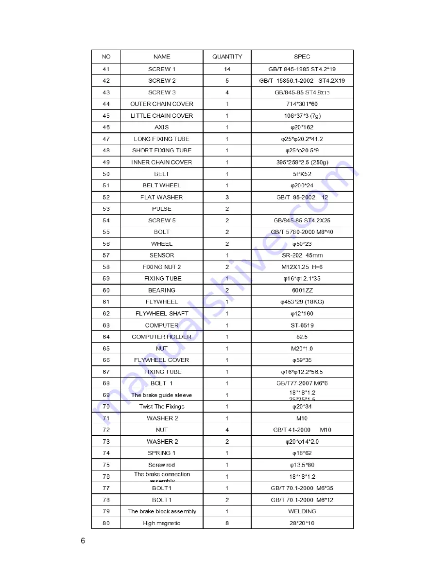 JLL Indoor Cycling IC300 Pro Manual Book Download Page 6