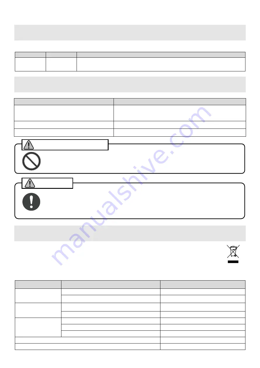 JMS TPM-02 Instructions For Use Manual Download Page 15