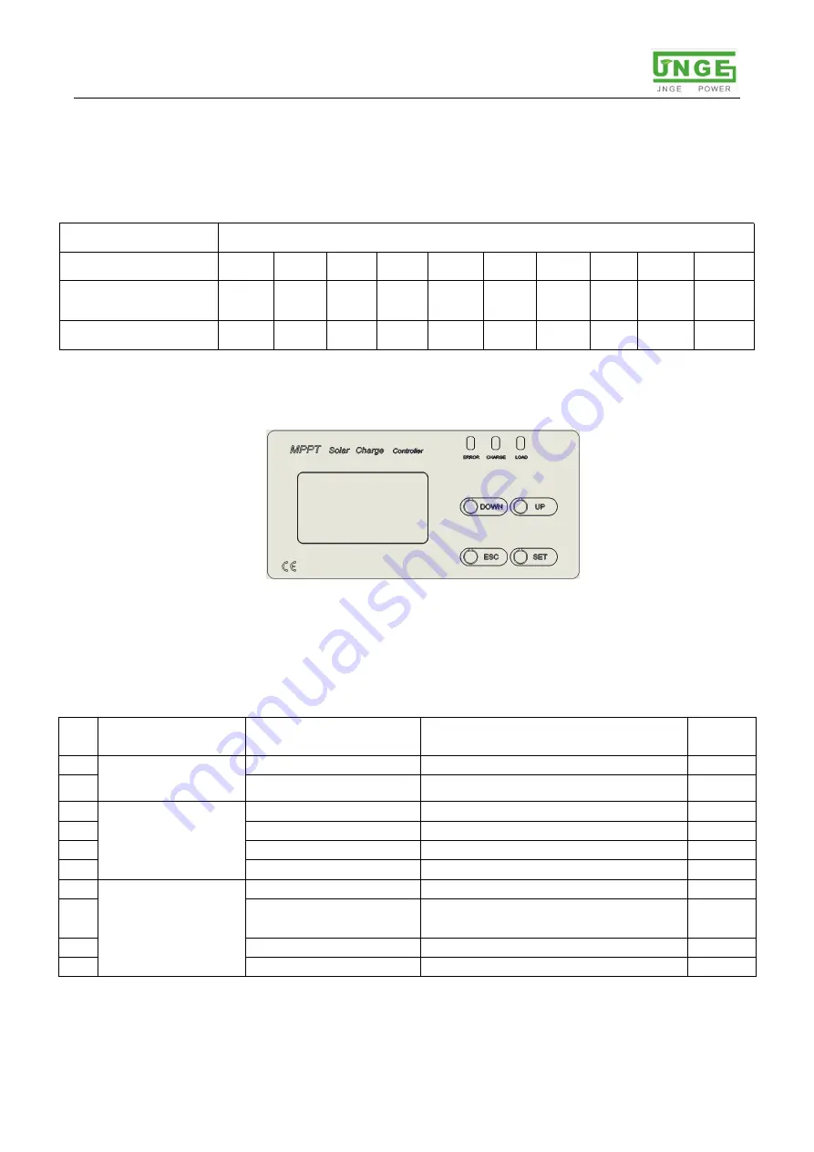 JNGE Power Buck Series Скачать руководство пользователя страница 11