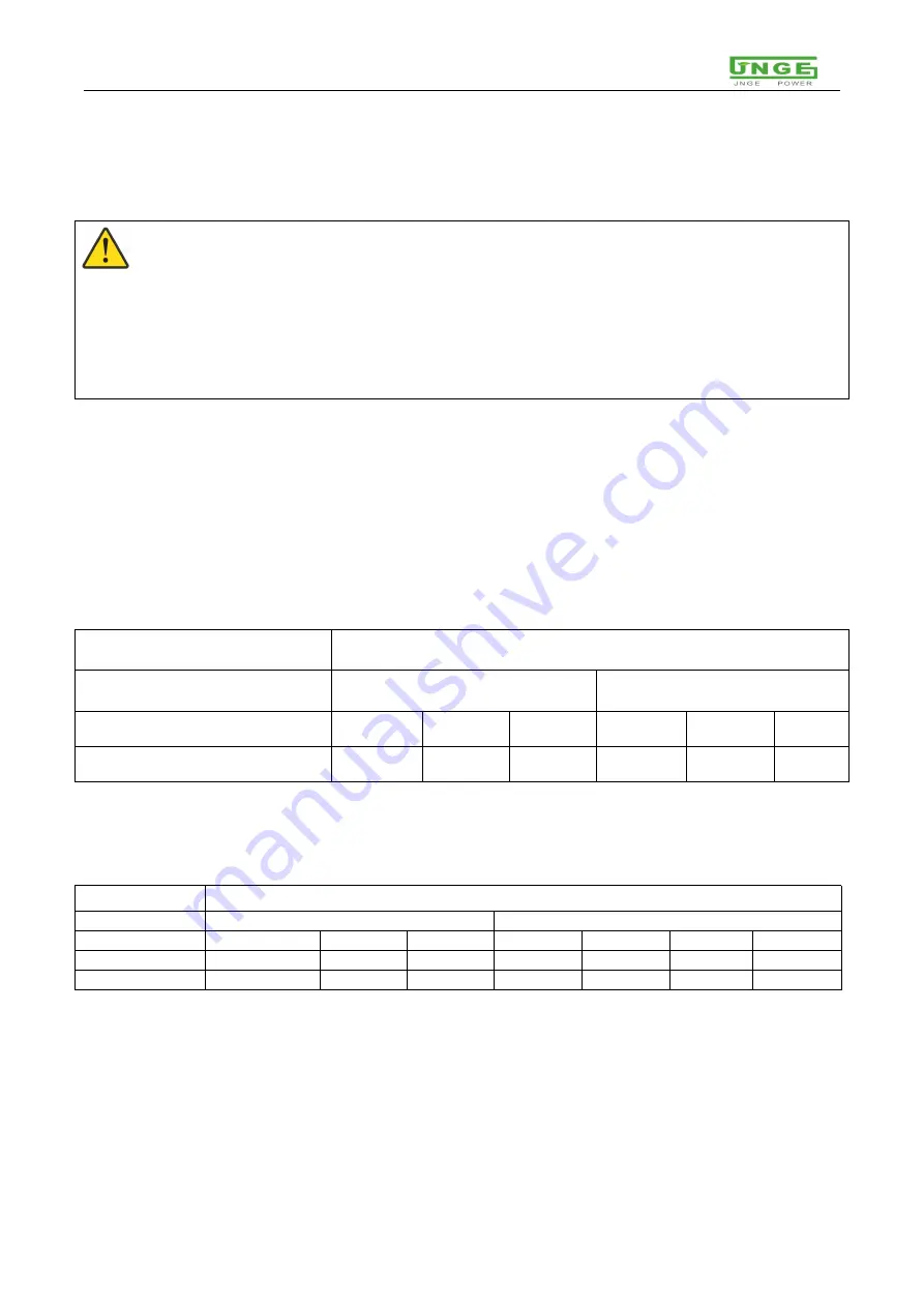 JNGE Power JN-K Series Product Manual Download Page 9