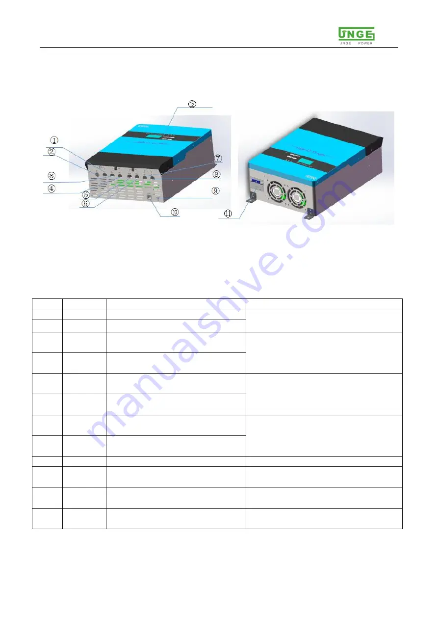 JNGE Power JND-X Series User Manual Download Page 6