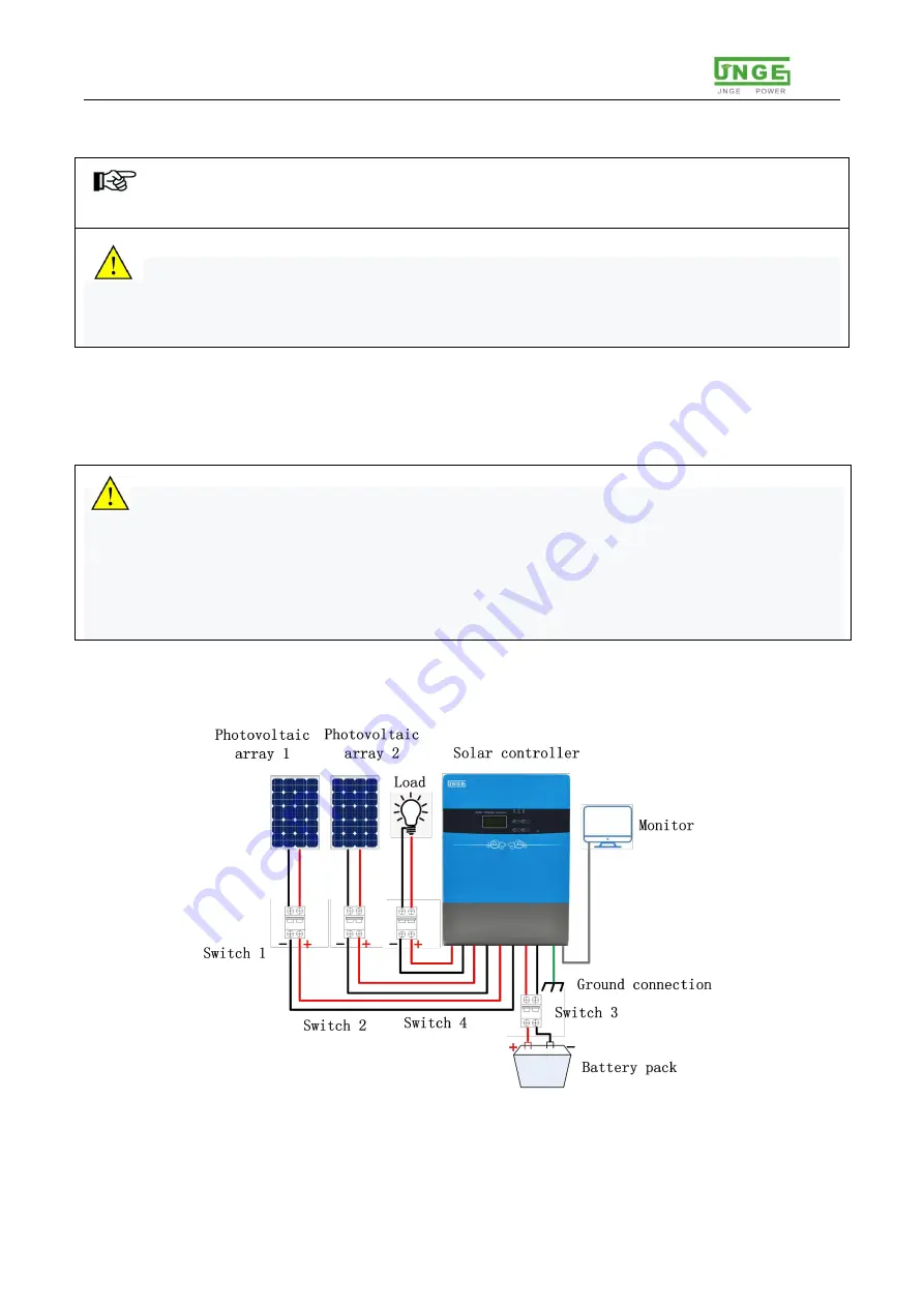 JNGE Power JND-X Series User Manual Download Page 9