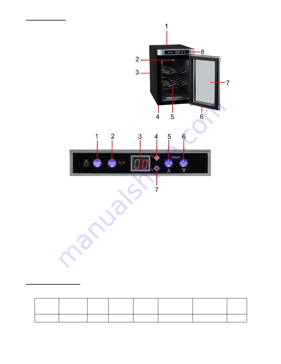 Jocel JCAV003195 Instruction Manual Download Page 3