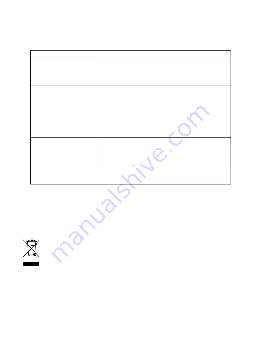 Jocel JF102-260L Instruction Manual Download Page 5