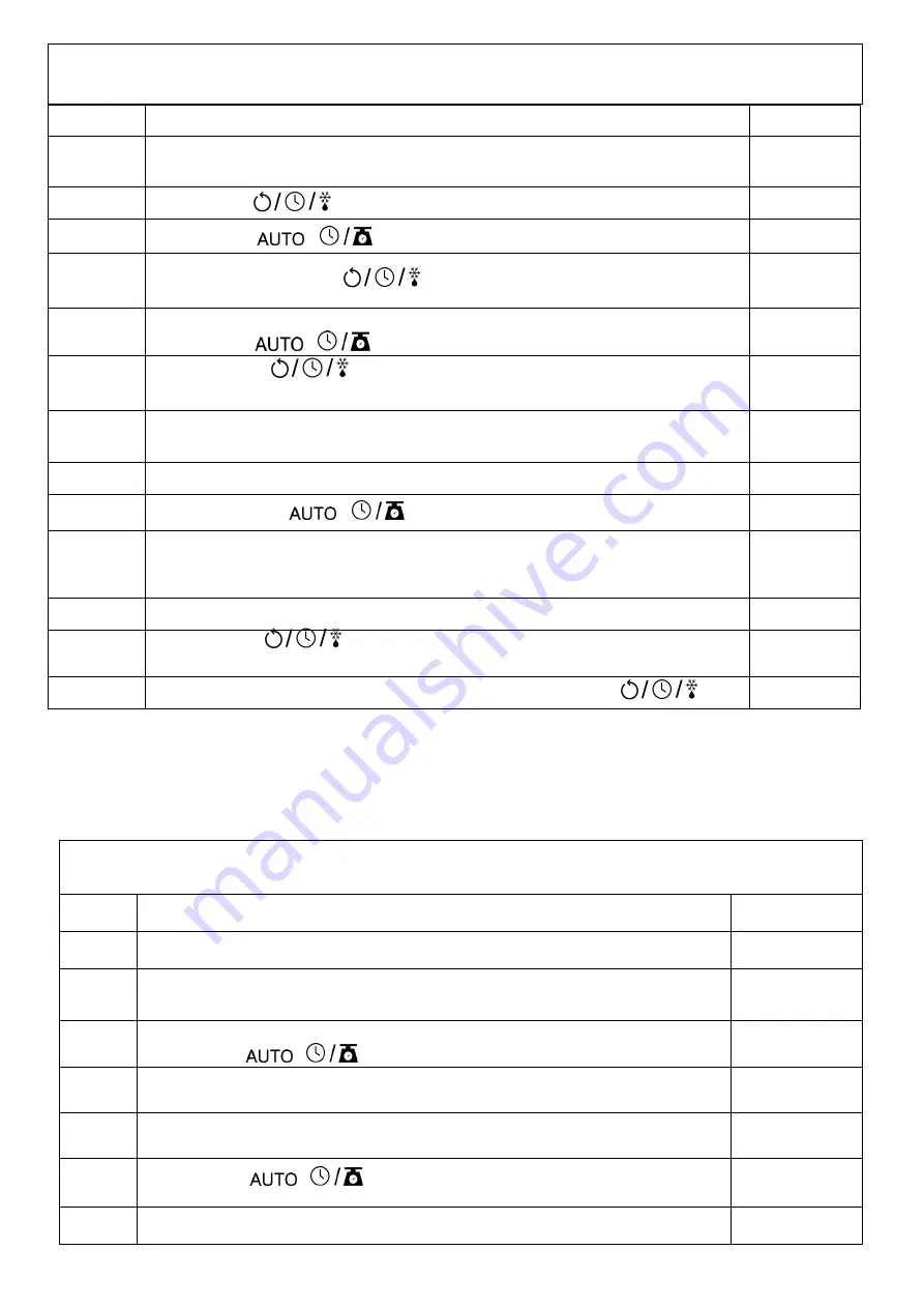 Jocel JME011466 Instruction Manual Download Page 15