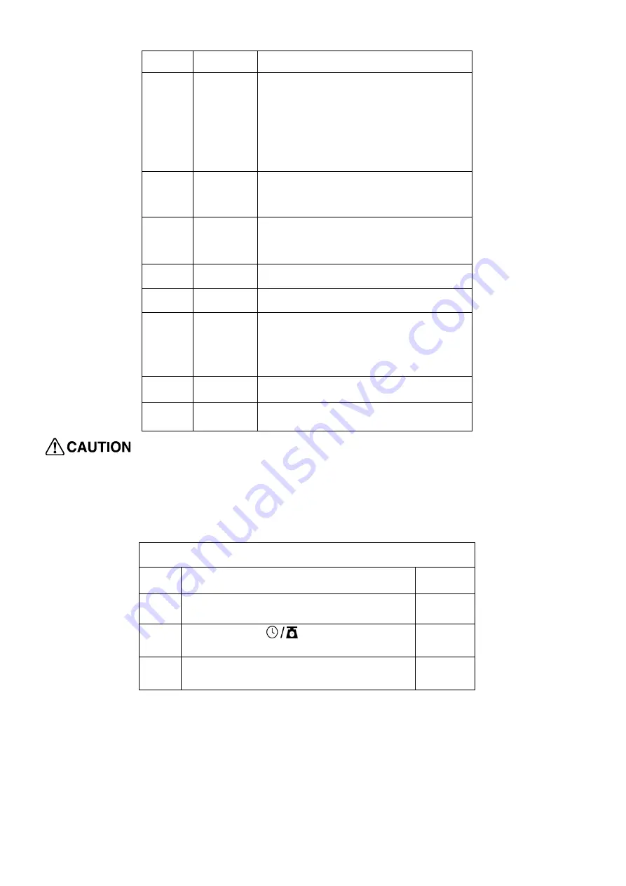 Jocel JME011466 Instruction Manual Download Page 52