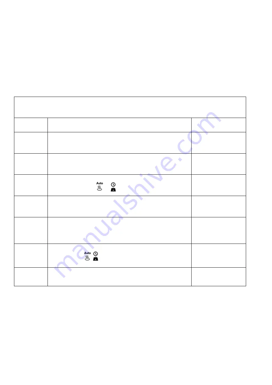 Jocel JMO001269 Instruction Manual Download Page 33