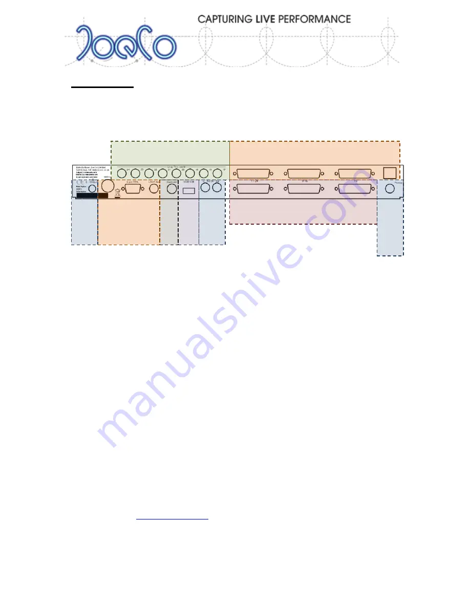 JoeCo blackbox bbr1a User Manual Download Page 7