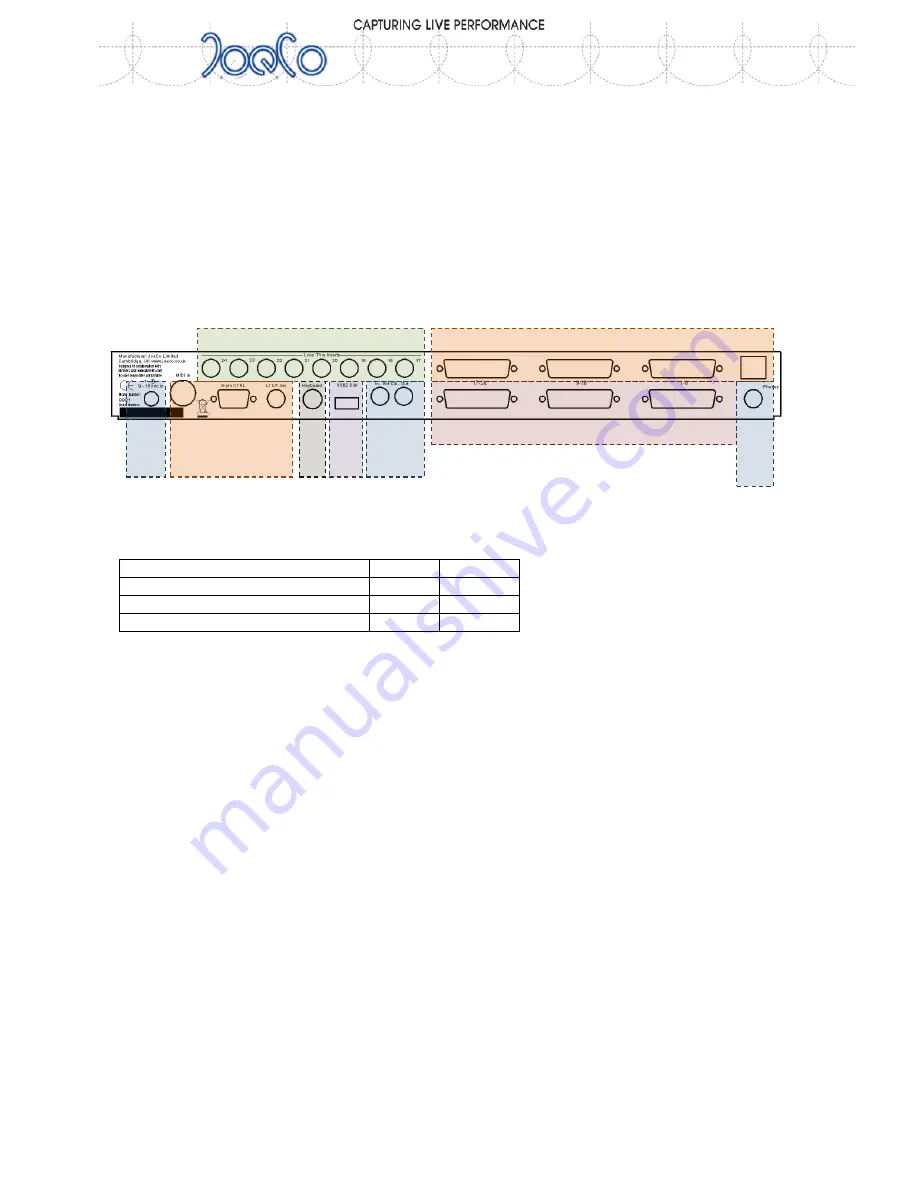 JoeCo blackbox bbr1u Quick Start Manual Download Page 2