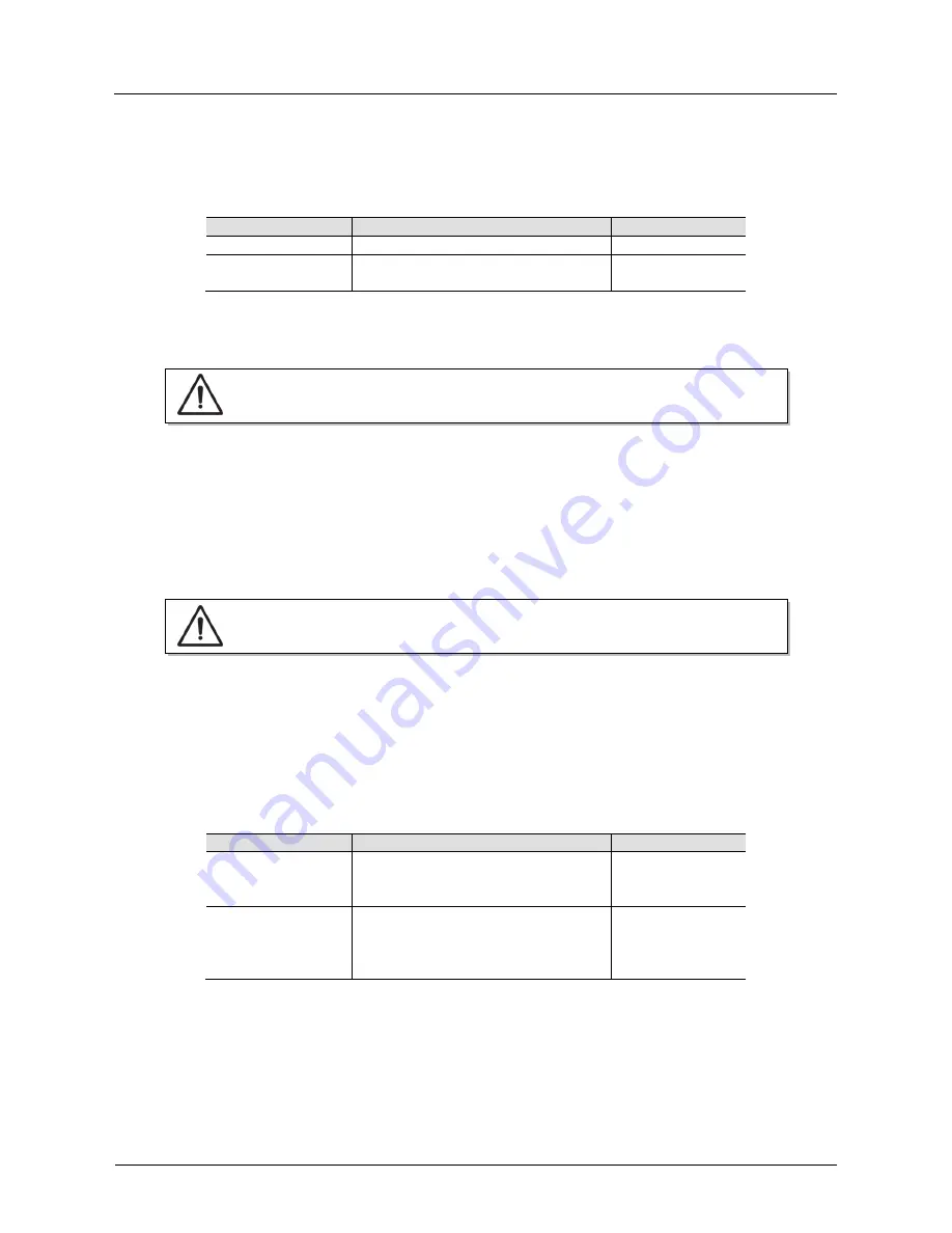 Johannus Opus 250 User Manual Download Page 33