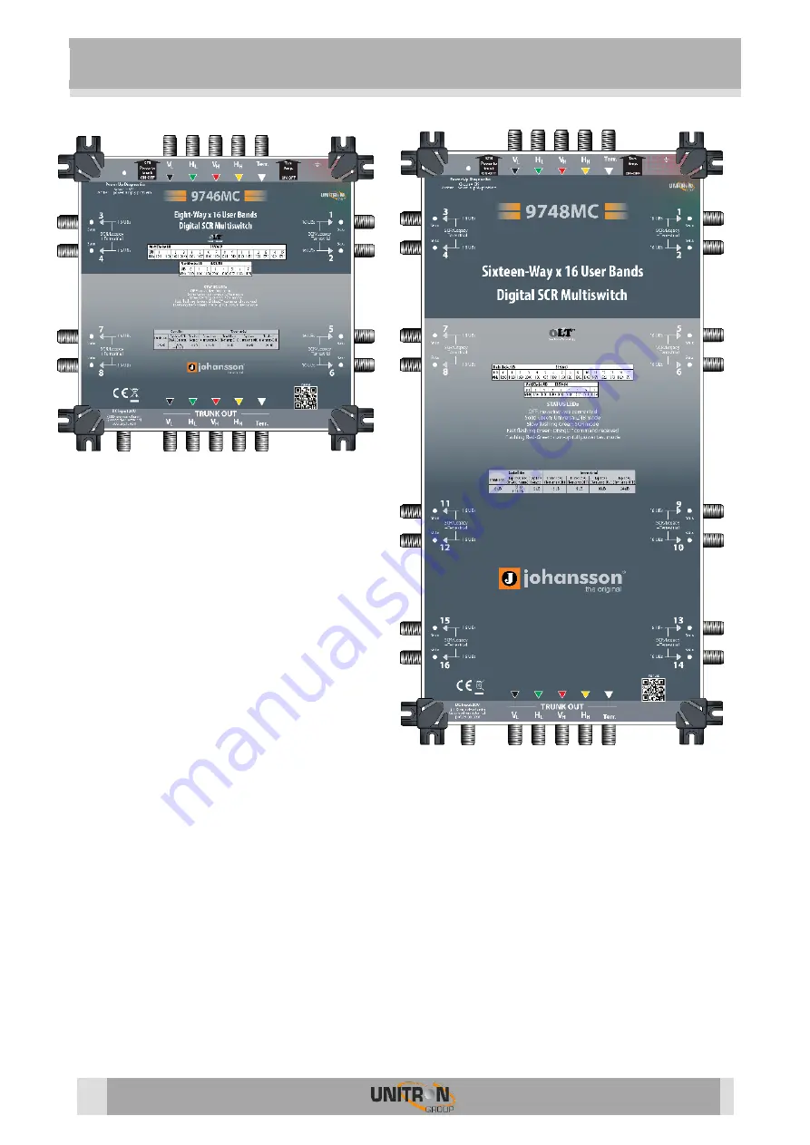 Johansson 9744MC Скачать руководство пользователя страница 2