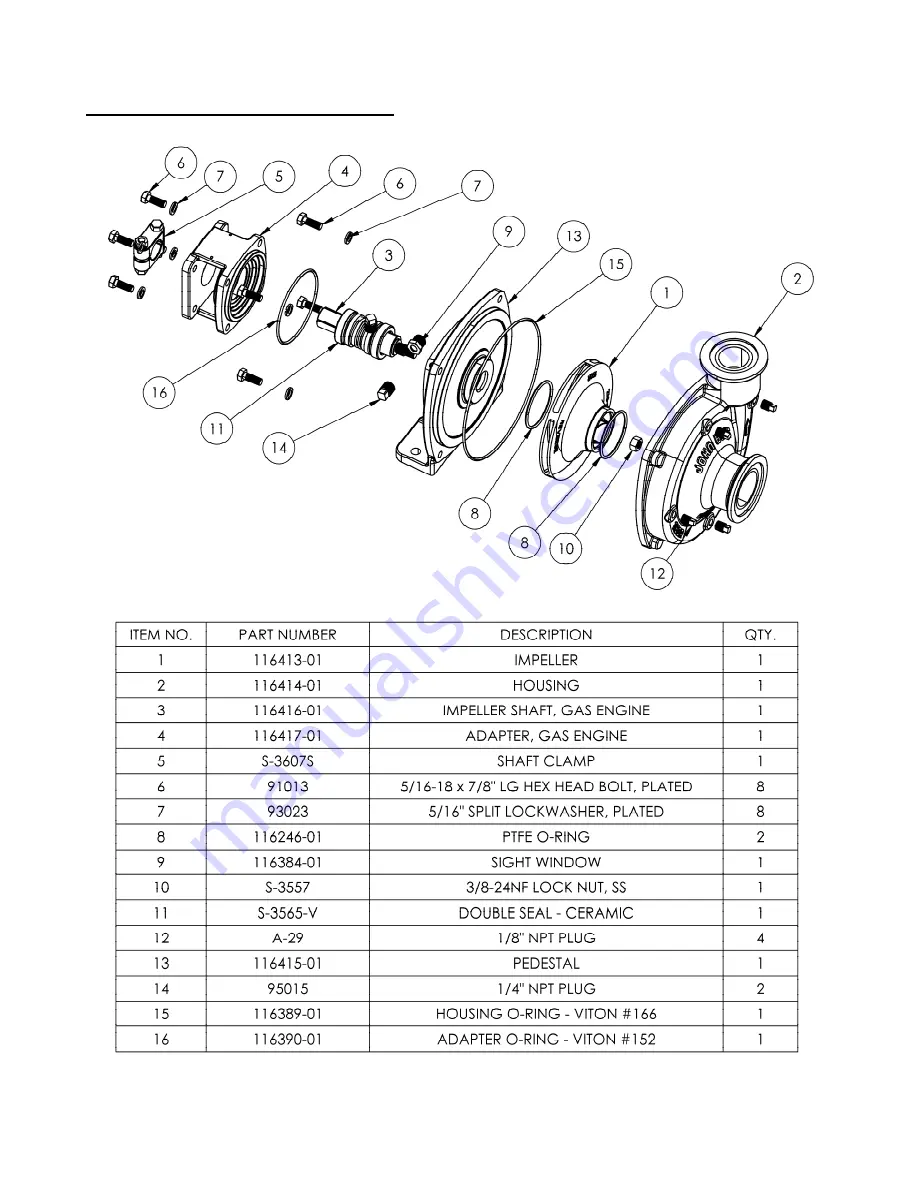 JOHN BLUE CS-150 Series Скачать руководство пользователя страница 10