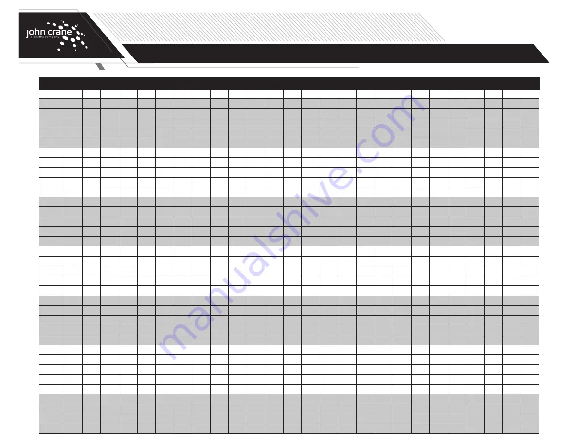 John Crane R33 Manual Download Page 10