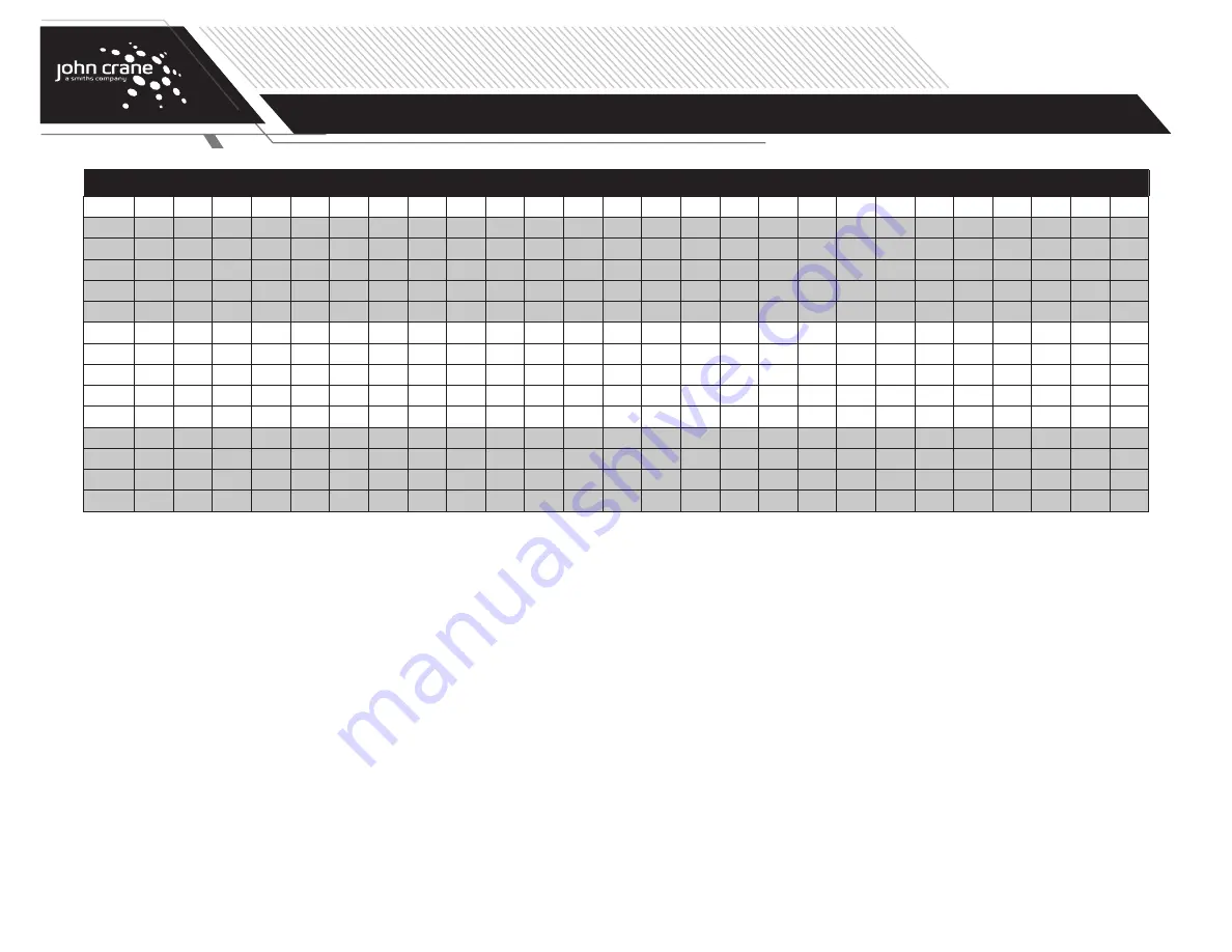 John Crane R33 Manual Download Page 11