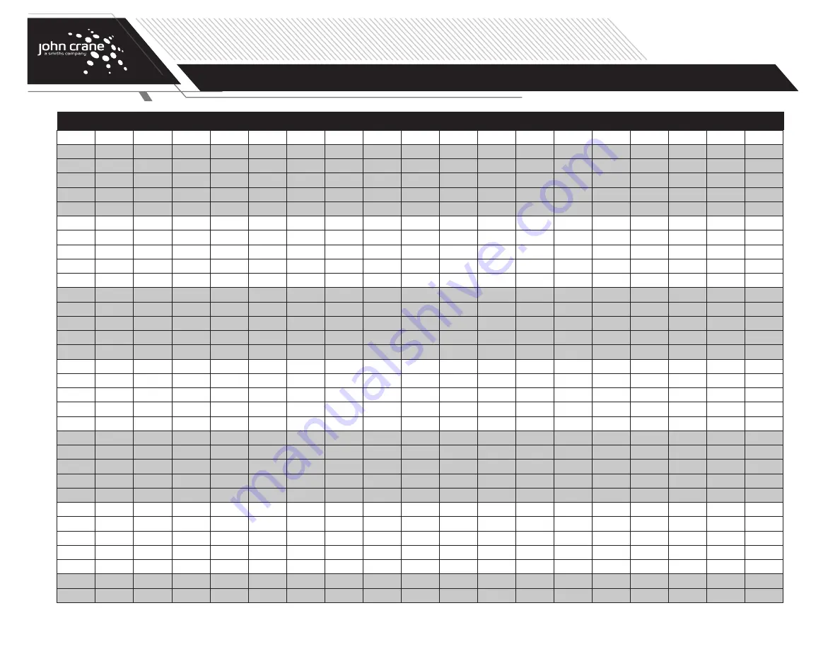 John Crane R33 Manual Download Page 12