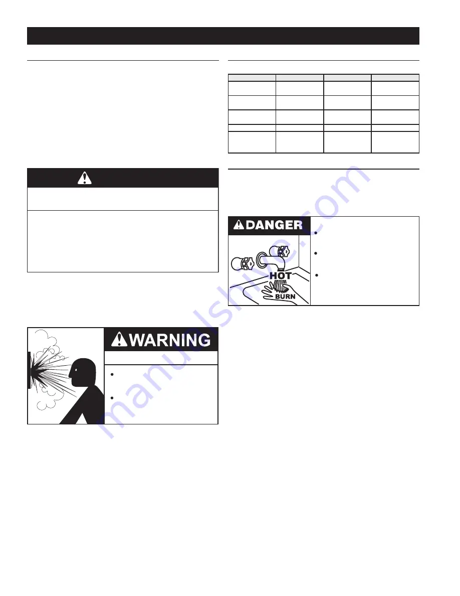 John Wood (A)JWSH100150 Instruction Manual Download Page 62