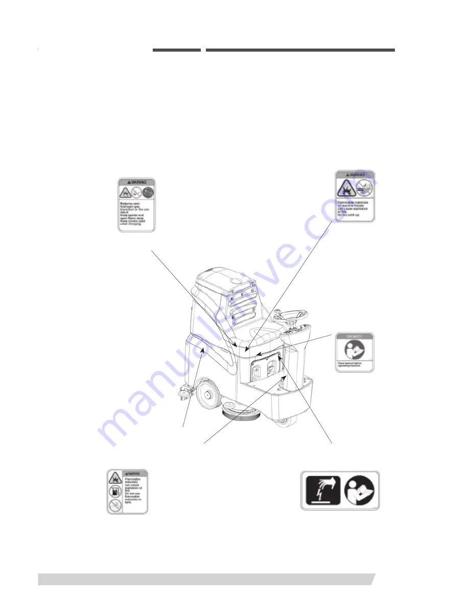 Johnny Vac JVC70RIDER Operator'S Manual Download Page 7