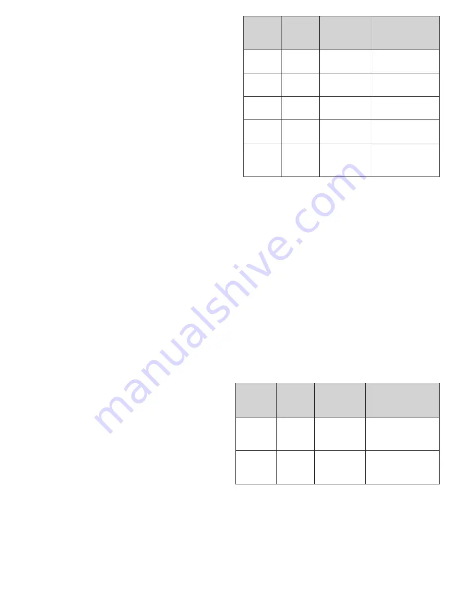 Johnson & Johnson DePuy Synthes EXPEDIUM Instructions For Use Manual Download Page 39