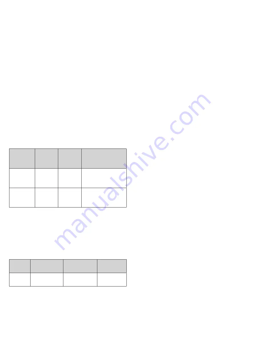 Johnson & Johnson DePuy Synthes EXPEDIUM Instructions For Use Manual Download Page 113