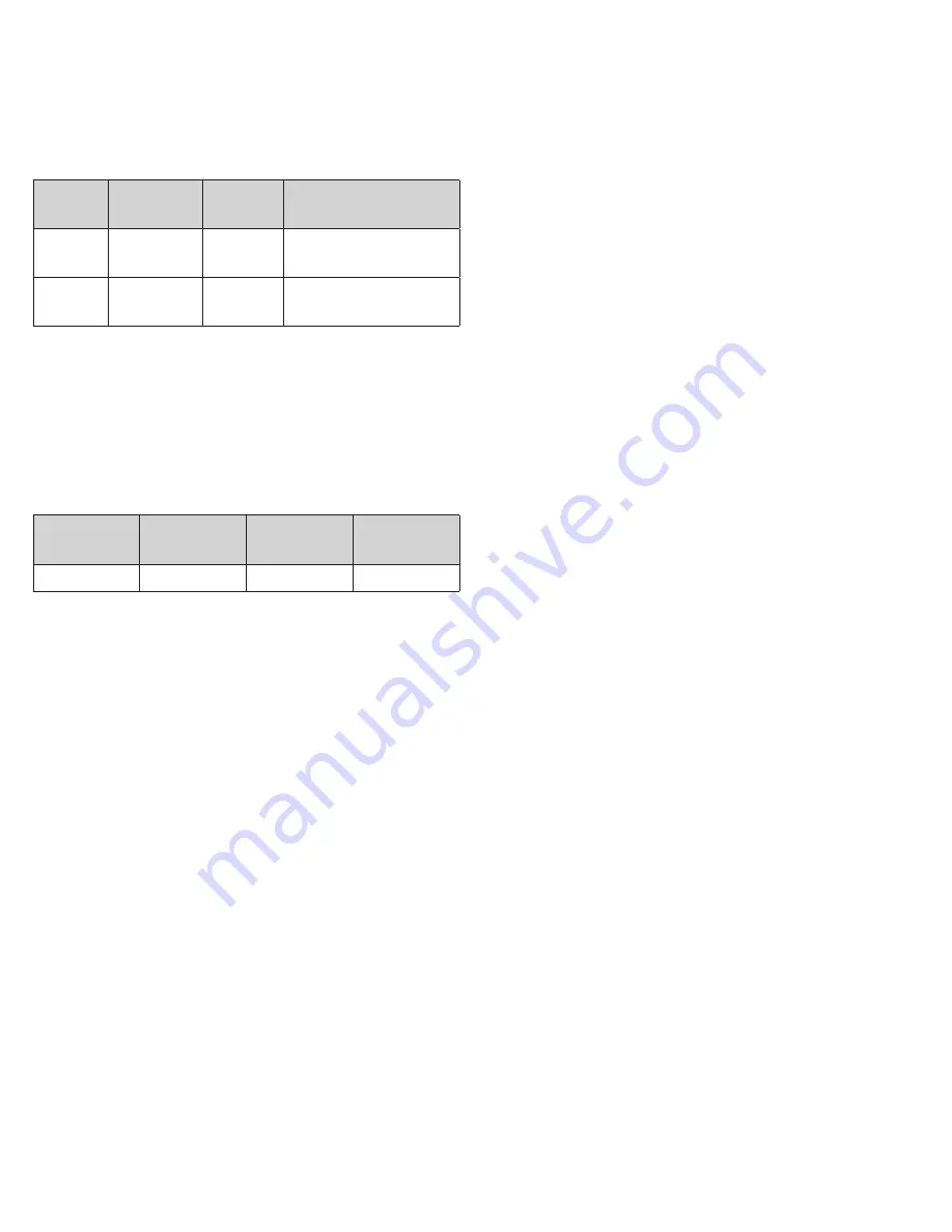 Johnson & Johnson DePuy Synthes EXPEDIUM Instructions For Use Manual Download Page 165