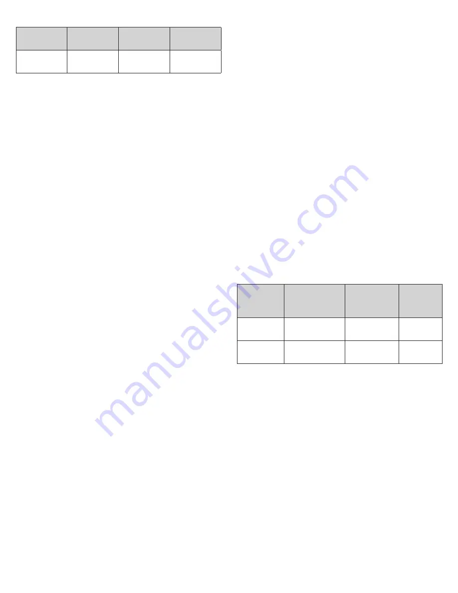 Johnson & Johnson DePuy Synthes EXPEDIUM Instructions For Use Manual Download Page 335