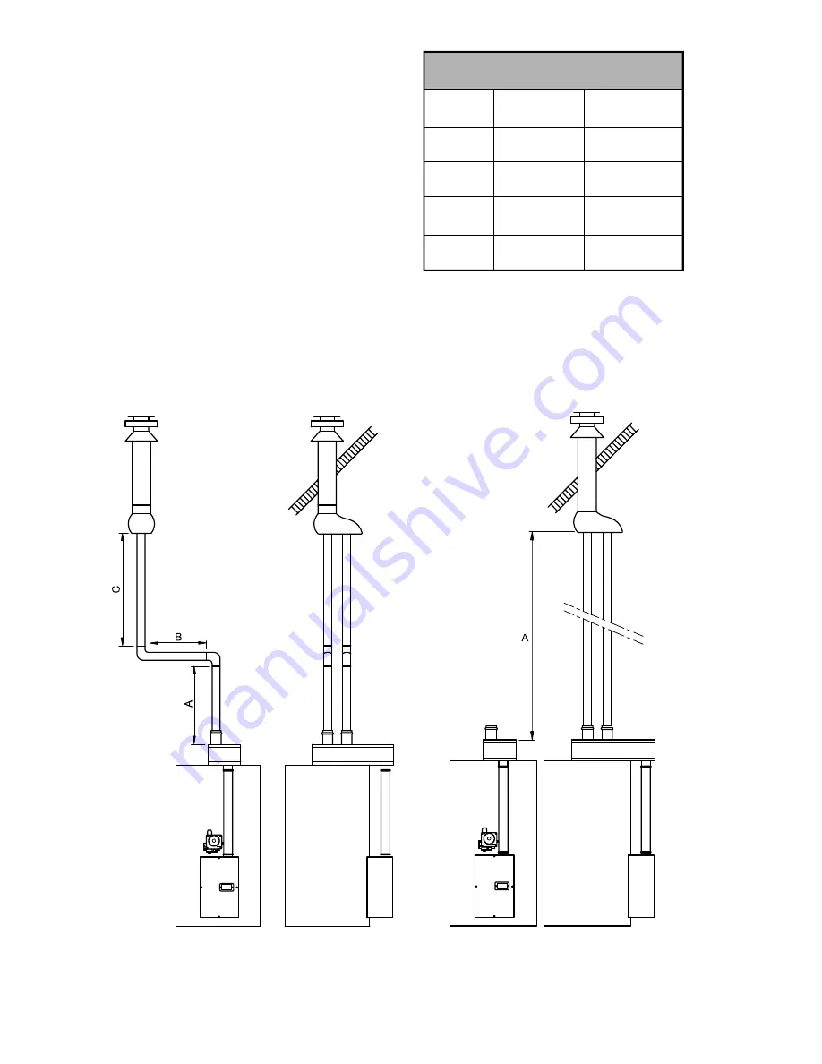 Johnson & Starley SGT 30 G Installation And User Instructions Manual Download Page 12