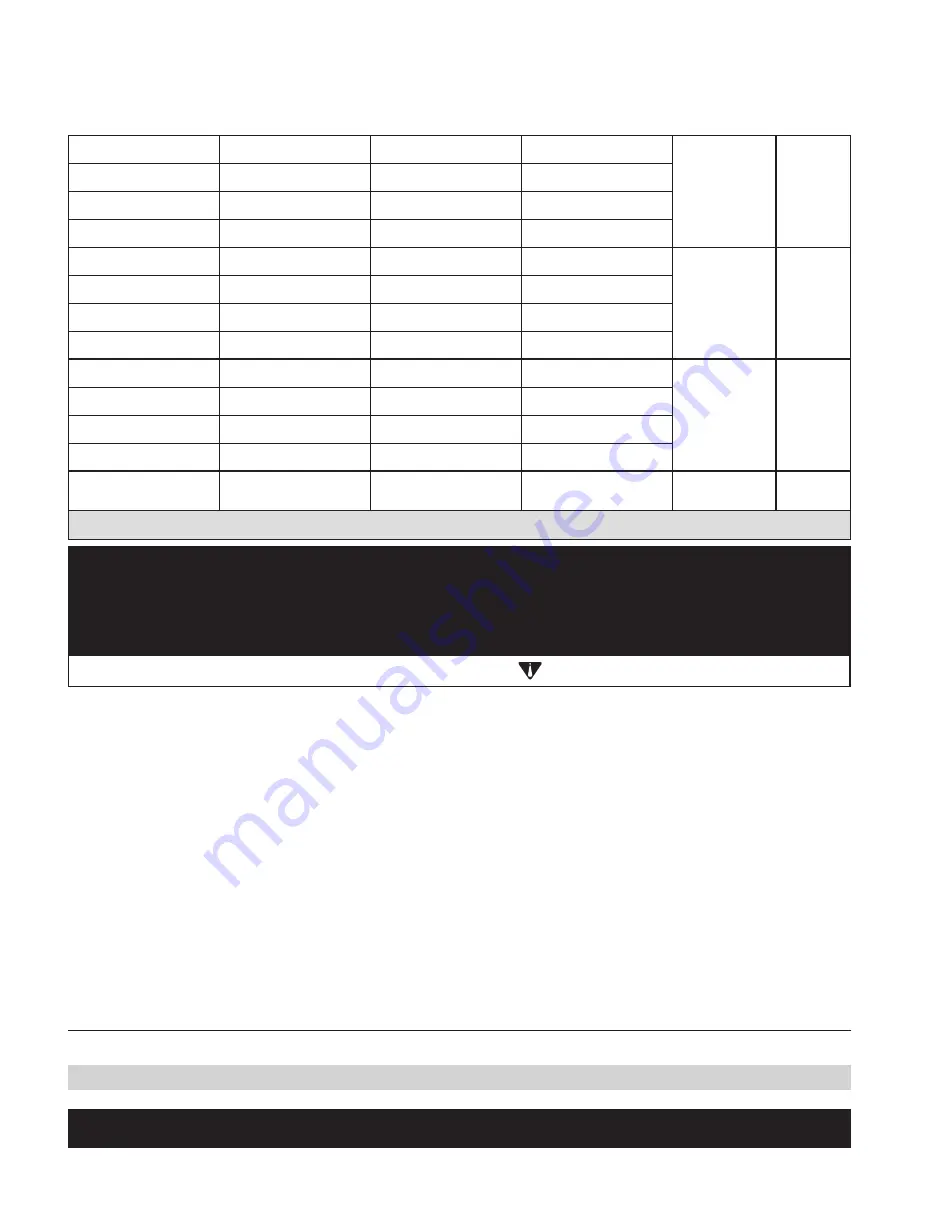 Johnson Controls Unitary Products 8000 Residential Steam Humidifier Installation & Maintenance Instructions Manual Download Page 40