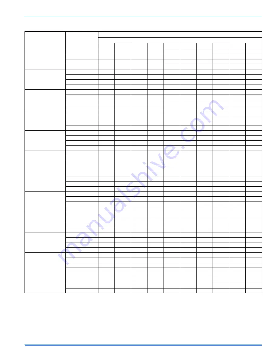 Johnson Controls Unitary Products GG8S*MP series Installation Manual Download Page 25