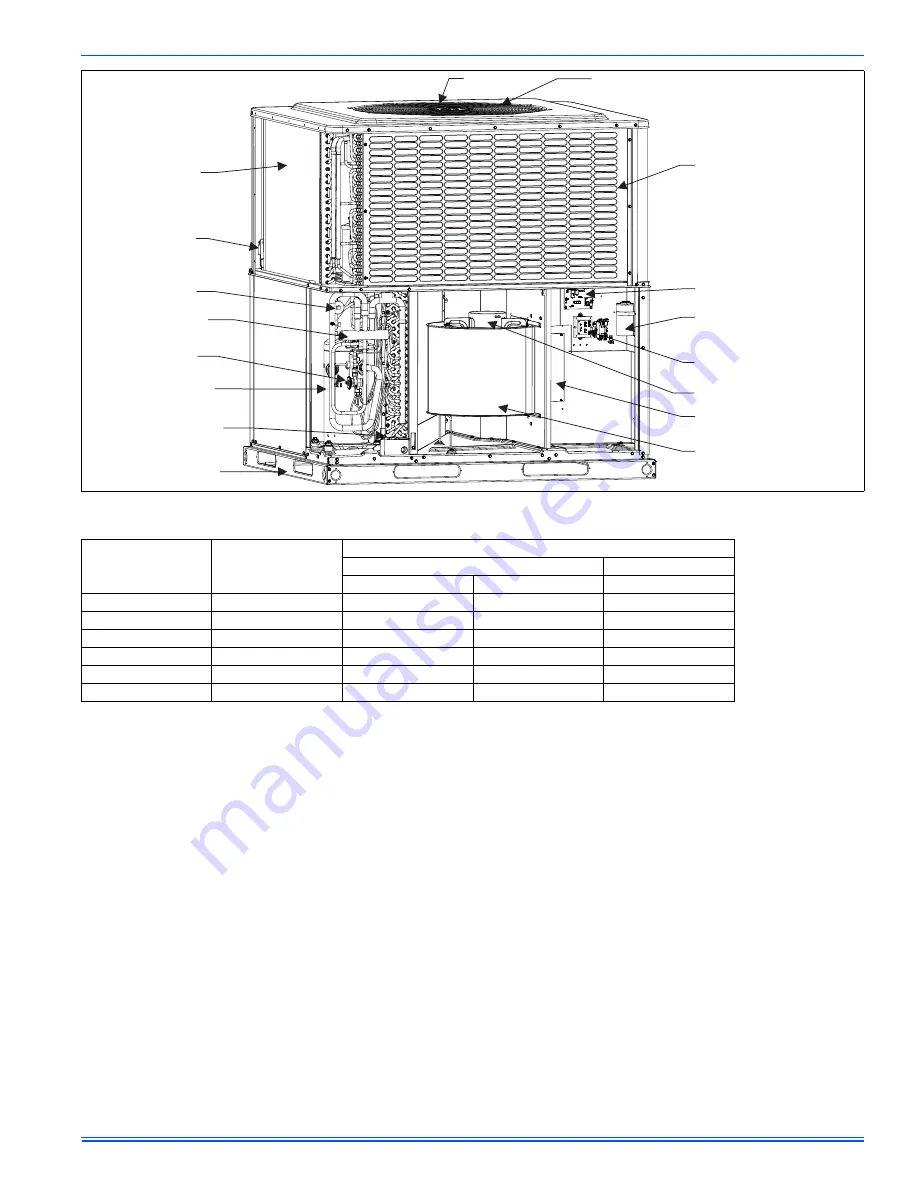 Johnson Controls Unitary Products PHE4 Series Скачать руководство пользователя страница 3