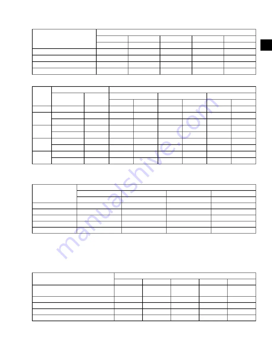 Johnson Controls 100 Series Installation Operation & Maintenance Download Page 27