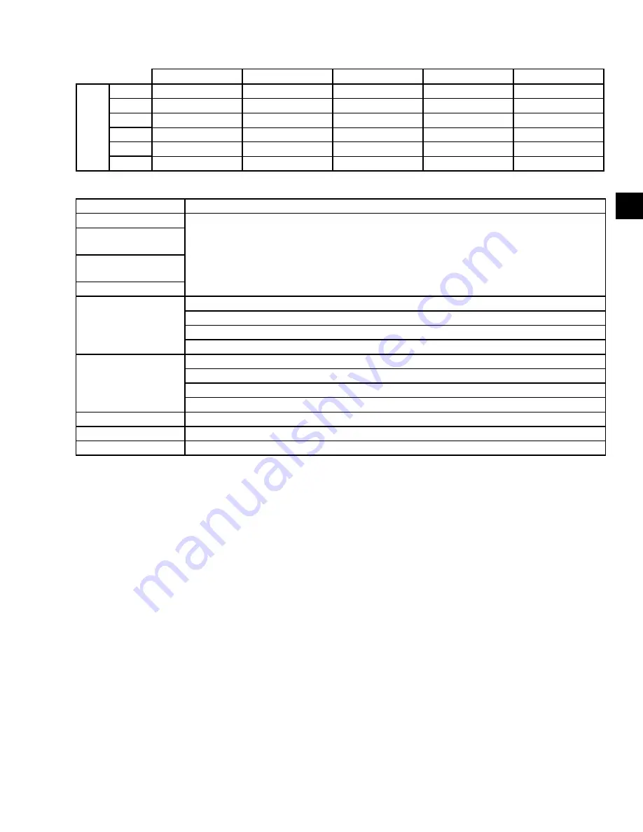 Johnson Controls 100 Series Installation Operation & Maintenance Download Page 75